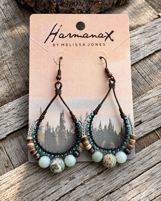 Copper, amazonite and imperial Jasper earrings ￼