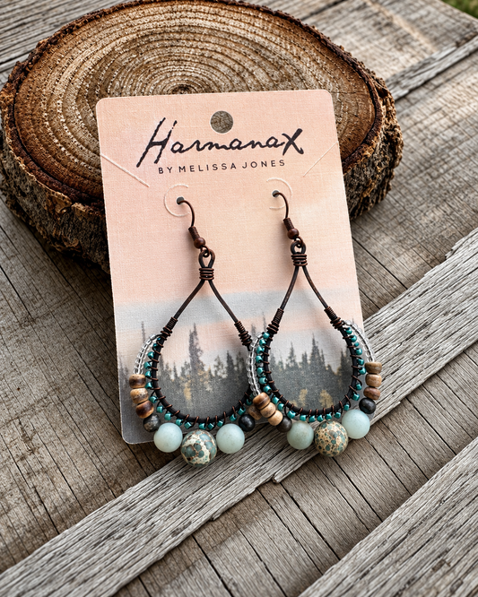 Copper, amazonite and imperial Jasper earrings ￼